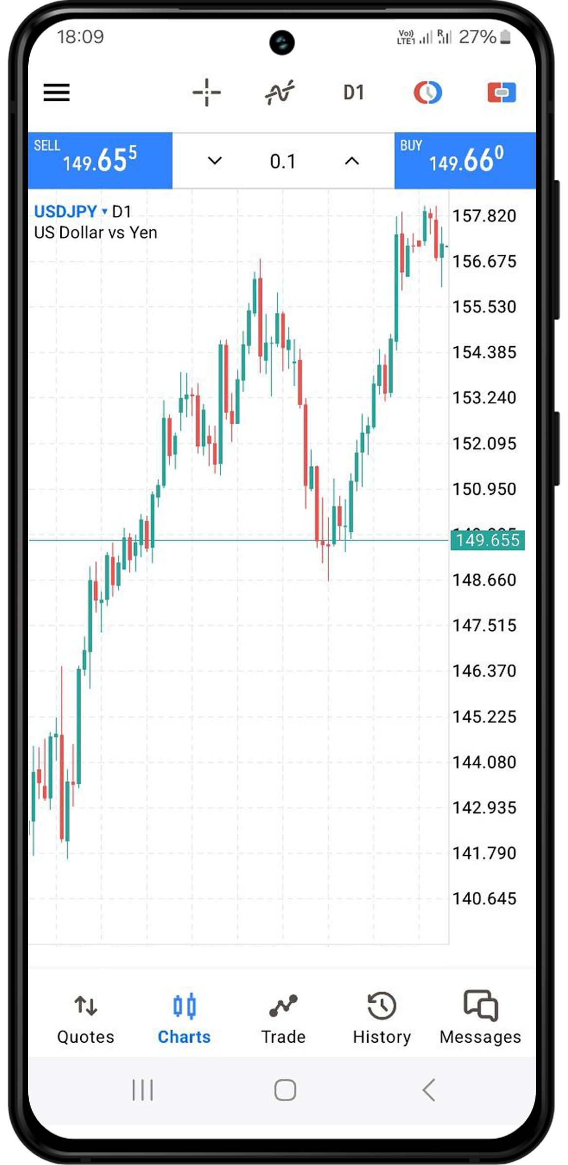 mobile_jmarkets